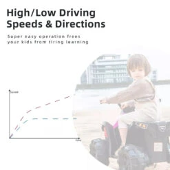 12V Ride On ATV With Low & High Speed Childs Ride-on Car W/ Bluetooth Music And LED Lights Girls Ride-On Toys -Children Toys Sale 12V Ride On ATV with Low High Speed 4