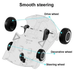 Kids Electric Go Kart With Remote & Adjustable Push Bar Dual Drive Drift Ride On Cars For Boys Girls -Children Toys Sale 6V Kids Electric Go Kart 4