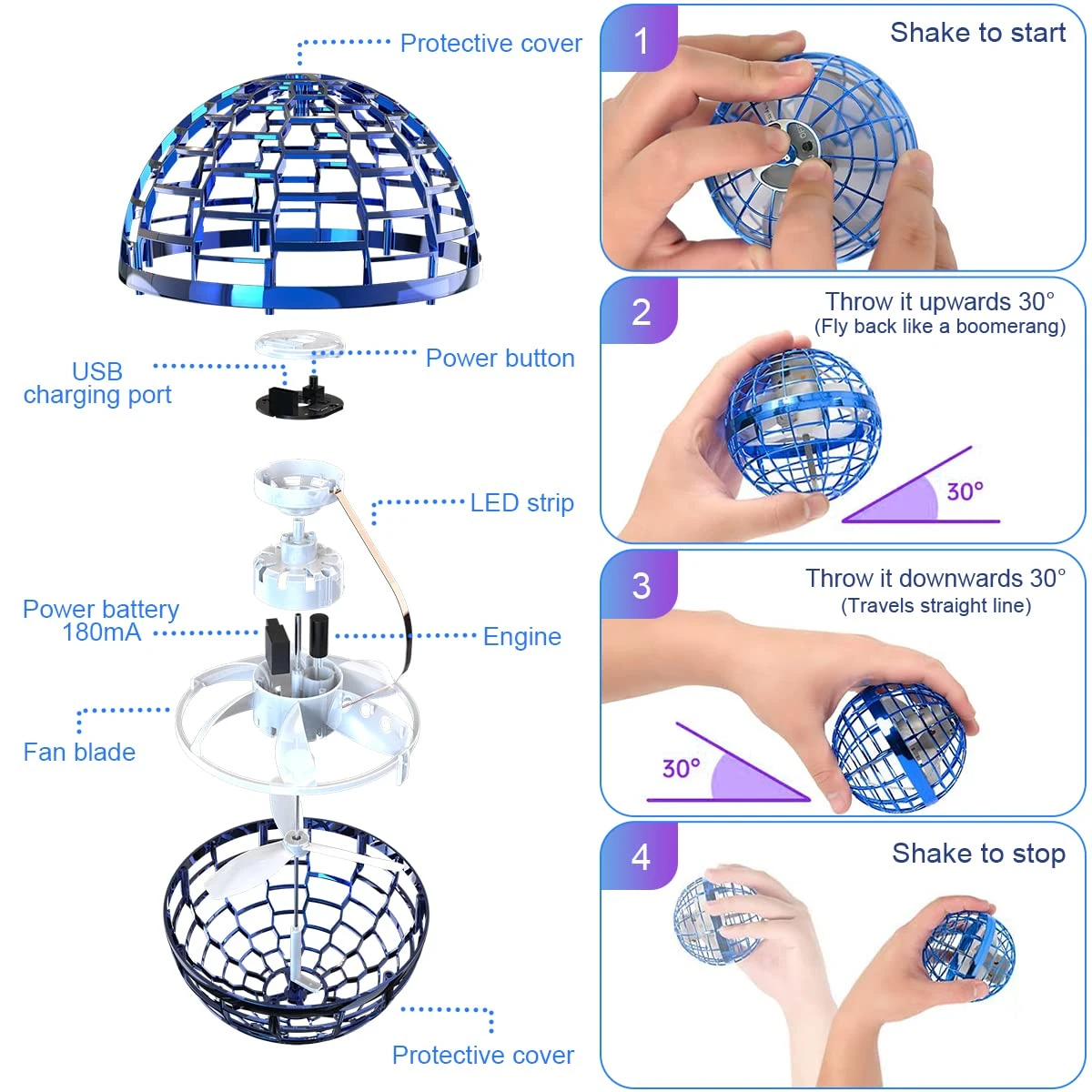 Fly Boomerang Mini Drone For Kids 360° Rotating Hand Controlled Flying Space Ball For Boys Girls Christmas Gift 5 Fly Boomerang Mini Drone For Kids 360° Rotating Hand Controlled Flying Space Ball For Boys Girls Christmas Gift - Image 5