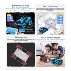 2.4Ghz Climbing Building Blocks Remote Control Car All-terrain Stunt Off-Road 360° Rotate Car -Children Toys Sale BuildingBlocksRCCar 5