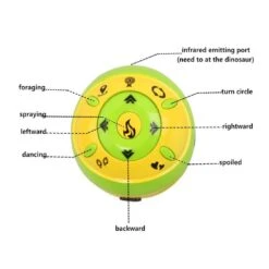 Remote Control Sensing Dinosaur Cartoon Cute Gesture Interactive Electronic Spray Dinosaur Toy 19 Remote Control Sensing Dinosaur Cartoon Cute Gesture Interactive Electronic Spray Dinosaur Toy -Children Toys Sale CartoonSensingRemoteControlDinosaurs 11