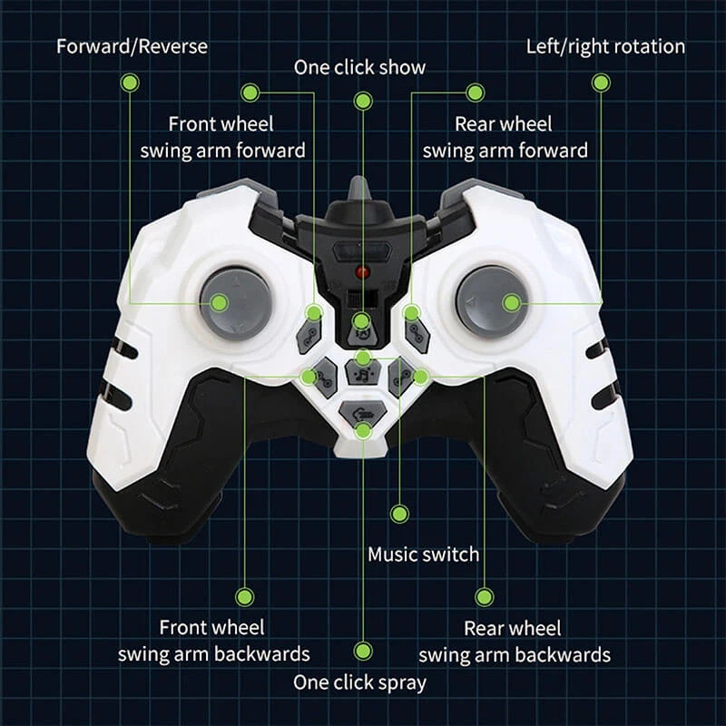 Remote Control Car 2.4G Cute Panda Eight-wheel Stunt Car Swing Arm Climbing Off-road Vehicle 9 Remote Control Car 2.4G Cute Panda Eight-wheel Stunt Car Swing Arm Climbing Off-road Vehicle - Image 9