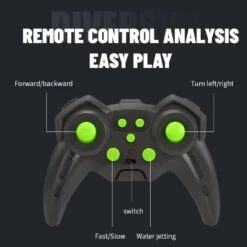 Kids RC Amphibious Vehicle 2.4G High Pressure Water Gun Car Two Speeds Off-road Car -Children Toys Sale Detail 10 32f4cc33 ff34 4ba6 b105 0a093b7a067b