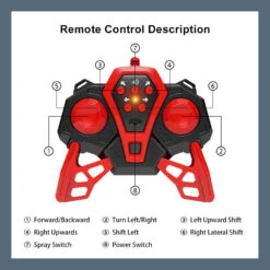 F1 RC Car 1/10 Scale 2.4Ghz Electric Powered F1 Racing Car W/ Drift Spray Full Function 18 F1 RC Car 1/10 Scale 2.4Ghz Electric Powered F1 Racing Car W/ Drift Spray Full Function -Children Toys Sale F1 RC Car 2