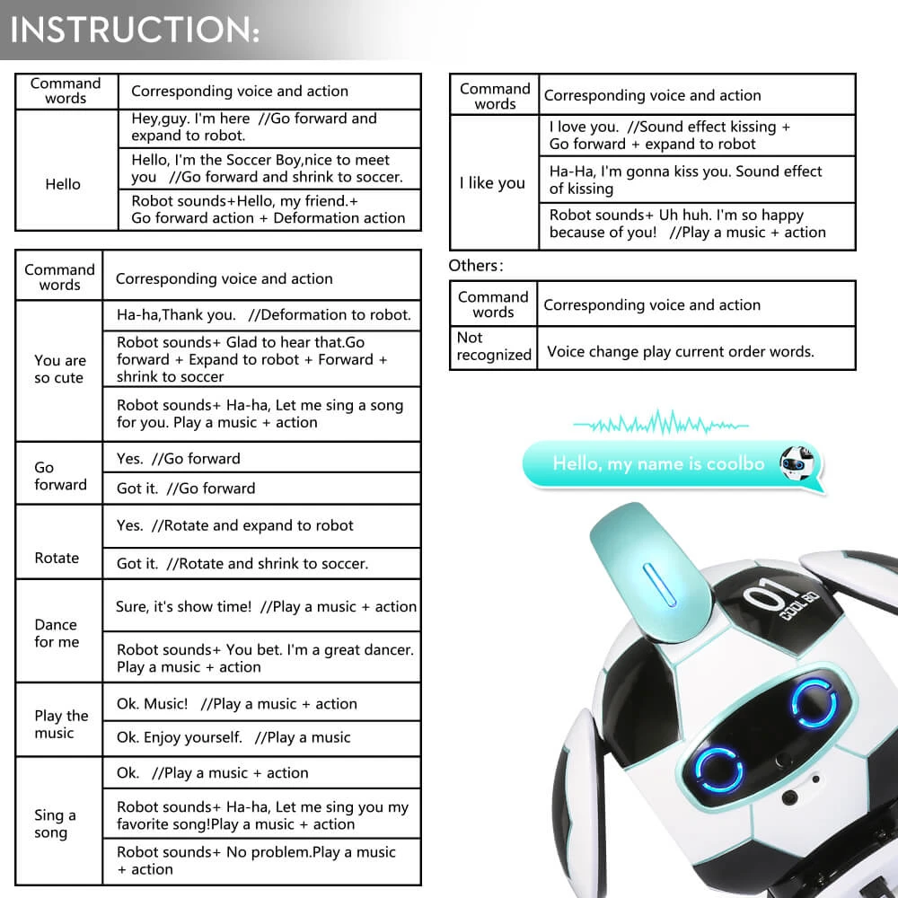 Intelligent Dialogue Toy Voice Recognition Control Robot Gesture Induction Obstacle Detective Deformation Soccer Toy 4 Intelligent Dialogue Toy Voice Recognition Control Robot Gesture Induction Obstacle Detective Deformation Soccer Toy - Image 4