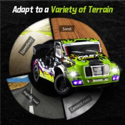 4WD Drift RC Car Electric Remote Control Fast Racing Car 2.4Ghz High Speed RC Car -Children Toys Sale High Speed Drift Car 9