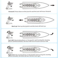 Kids RC Boat 2.4G Remote And Gesture Control 20KM/H Fast Boat Waterproof Toys -Children Toys Sale Kids Remote Control Boat 3