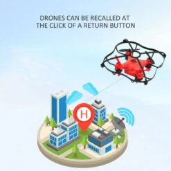 RC Mini Drone Boat Car Triphibian Vehicle Helicopter Drone Quadrocopter Remote Control Toy 19 RC Mini Drone Boat Car Triphibian Vehicle Helicopter Drone Quadrocopter Remote Control Toy -Children Toys Sale MiniUltralightAircraftDroneHelicopter 9