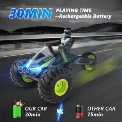 2.4GHz RC Motorcycle 2in1 RC Stunt Car Remote Control 360 Degree Rotation Drift Motorcycle -Children Toys Sale RC Stunt Motorcycle 10