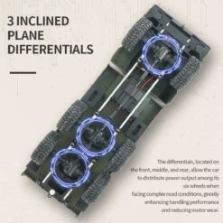 RC Truck 6x6 Off-road Rock Crawlers 1/16 Remote Control Military Vehicles All Terrains RC Car -Children Toys Sale RC military truck 12