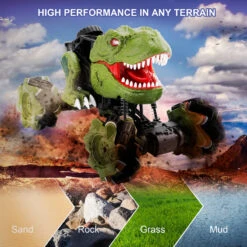 Remote Control Dinosaur Car Rechargeable T-Rex RC Car 360° Stunt Car With Music And Lights 18 Remote Control Dinosaur Car Rechargeable T-Rex RC Car 360° Stunt Car With Music And Lights -Children Toys Sale RCDinosaurCar 4 7925d631 32f5 4951 bc5c 289961a64ef8