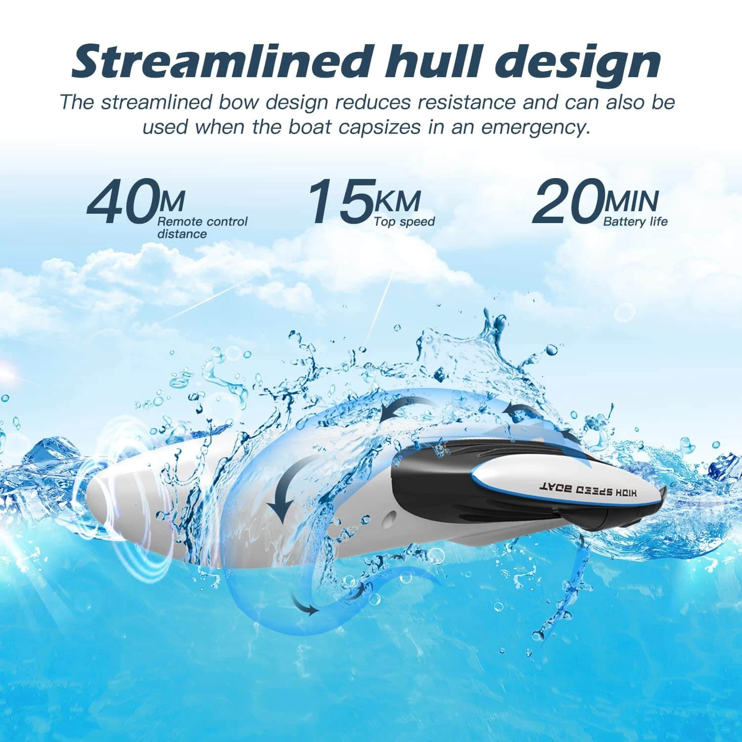 2.4G RC Boat High-speed Double-sided Remote Control Boat Children's Toys For Pools And Lakes 4 2.4G RC Boat High-speed Double-sided Remote Control Boat Children's Toys For Pools And Lakes - Image 4