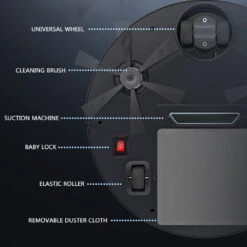 Smart Robotic Vacuum Cleaner Automatic 3-in-1 Robot Sweeper Home Floor Sweeping Machine White -Children Toys Sale SmartRoboticVacuumCleaner 4