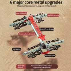 Fast RC Car 70+KM/H All Terrains Hobby Off-Road Trucks Brushless 4X4 Remote Control Racing Vehicle -Children Toys Sale fast RC car 4