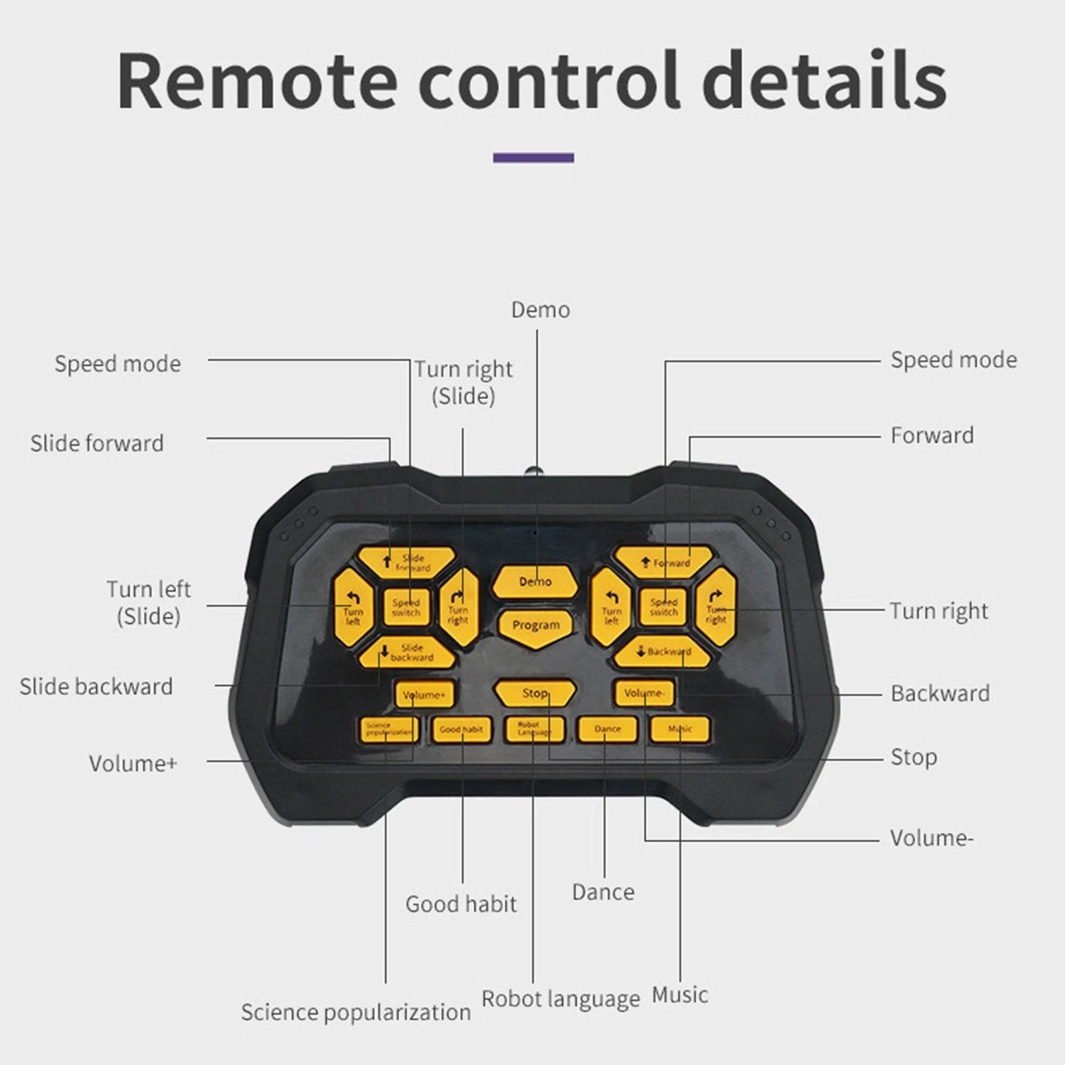 Remote Control Robot With Music Light Dancing Gesture Sensing RC Toys For Boys Girls Gift 9 Remote Control Robot With Music Light Dancing Gesture Sensing RC Toys For Boys Girls Gift - Image 9