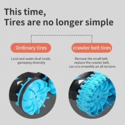 Upgrade Amphibious RC Car 2.4G Double Side Driving Waterproof Stunt Tank Remote Control Vehicle For Boys And Girls -Children Toys Sale jpeg 86d2df27 8aea 429a 965a 2e9cc176e2ff