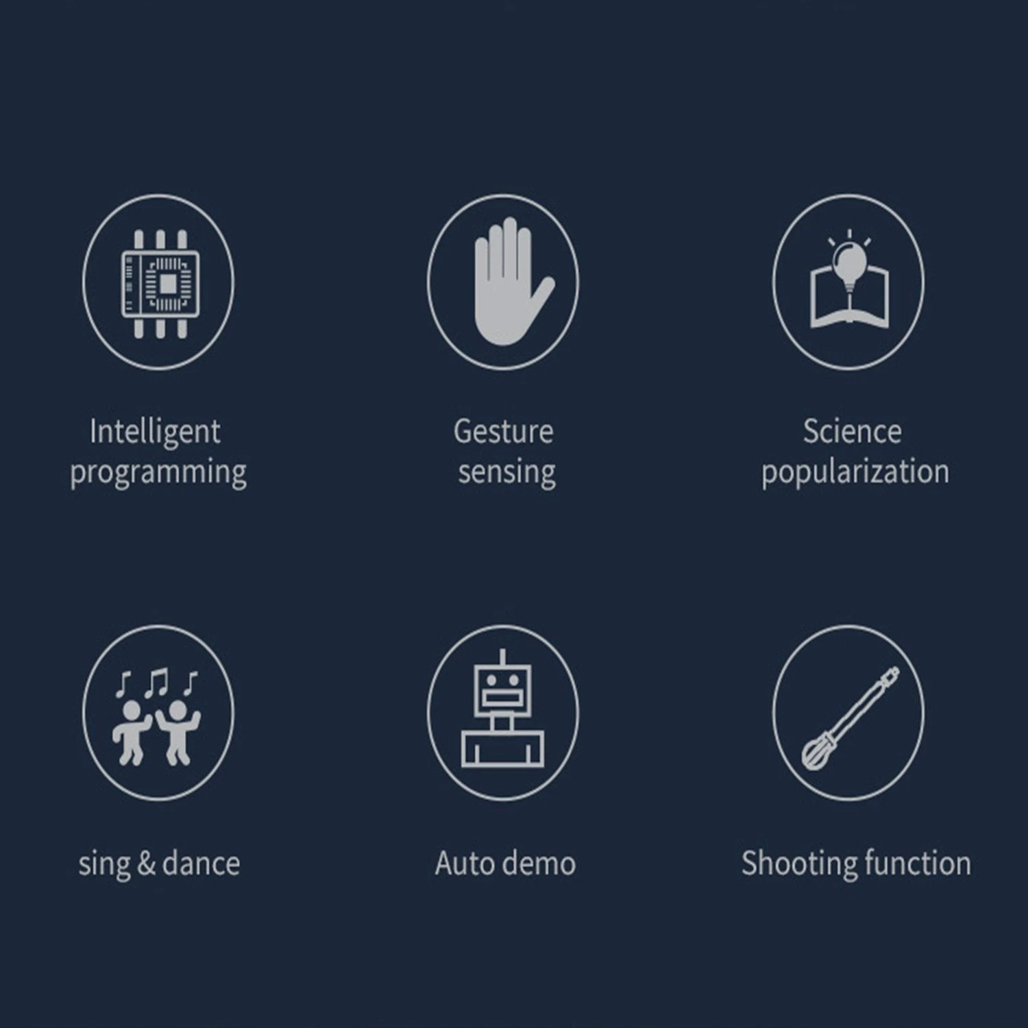 Remote Control Robot With Music Light Dancing Gesture Sensing RC Toys For Boys Girls Gift 6 Remote Control Robot With Music Light Dancing Gesture Sensing RC Toys For Boys Girls Gift - Image 6