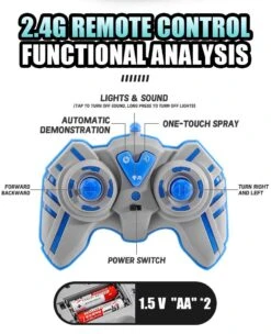 2.4Ghz Dino Remote Control Car 4WD Spray Stunt Car Climbing Off-road Car Toy -Children Toys Sale jpg 29ce43ab fe28 4024 8b5e 9dc68fee4502