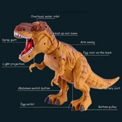18in Dinosaur Toy Walking Spray Lay Eggs T-Rex With Light And Sound 20 18in Dinosaur Toy Walking Spray Lay Eggs T-Rex With Light And Sound -Children Toys Sale jpg 53562d38 de49 4763 a7ed e3849d9c469b