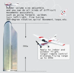 2.4G RC Airplane Fixed Wing Plane Outdoor Toys Drone RTF Upgrade Version Digital Servo Propeller, With Gyroscope -Children Toys Sale product image 1144813792