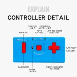 3D RC Stunt Car High Speed Tumbling Crawler Vehicle 360 Degree Flips Double Sided Rotating Tumbling RC Car Radio Control Toy Car 29 3D RC Stunt Car High Speed Tumbling Crawler Vehicle 360 Degree Flips Double Sided Rotating Tumbling RC Car Radio Control Toy Car -Children Toys Sale product image 1674552061