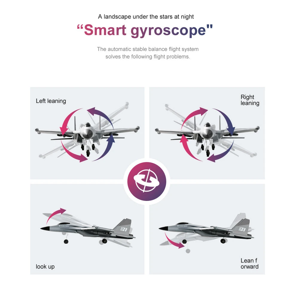 12.4'' RC G1 Fighter Jet Remote Control EPP Airplane 2.4GHz RC Aircraft For Kids And Beginners 12 12.4'' RC G1 Fighter Jet Remote Control EPP Airplane 2.4GHz RC Aircraft For Kids And Beginners - Image 12