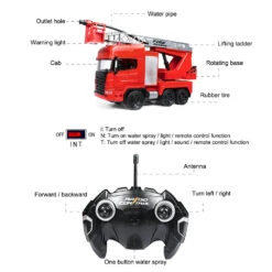 Water Spray RC Fire Truck Rescue Engine Remote Control And Electronic Vehicle 17 Water Spray RC Fire Truck Rescue Engine Remote Control And Electronic Vehicle -Children Toys Sale remotecontrolfirerescuetruck 19